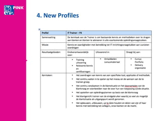 4. New Profiles 
 