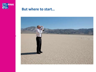 But where to start… 
 