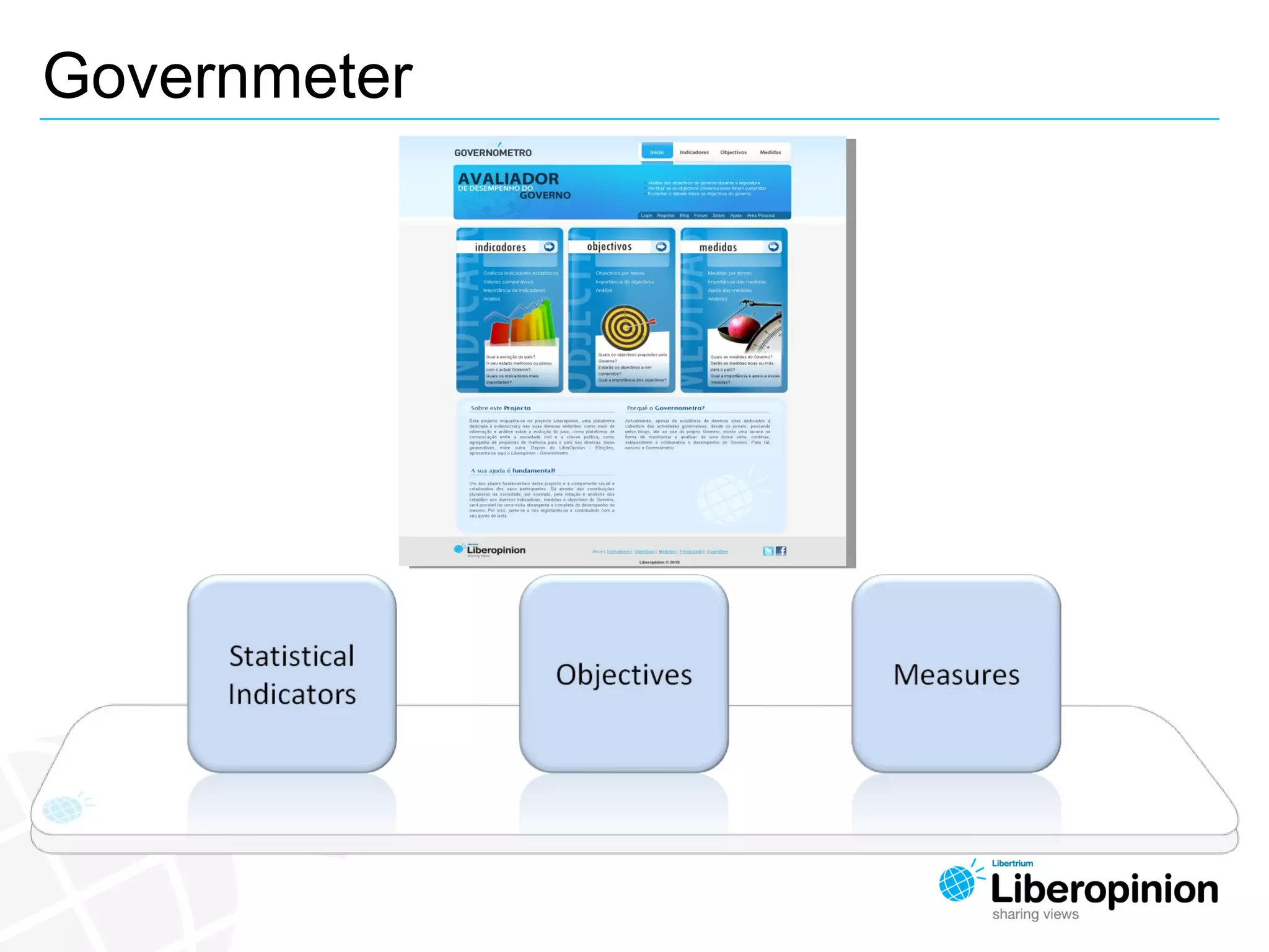 Governmeter
 