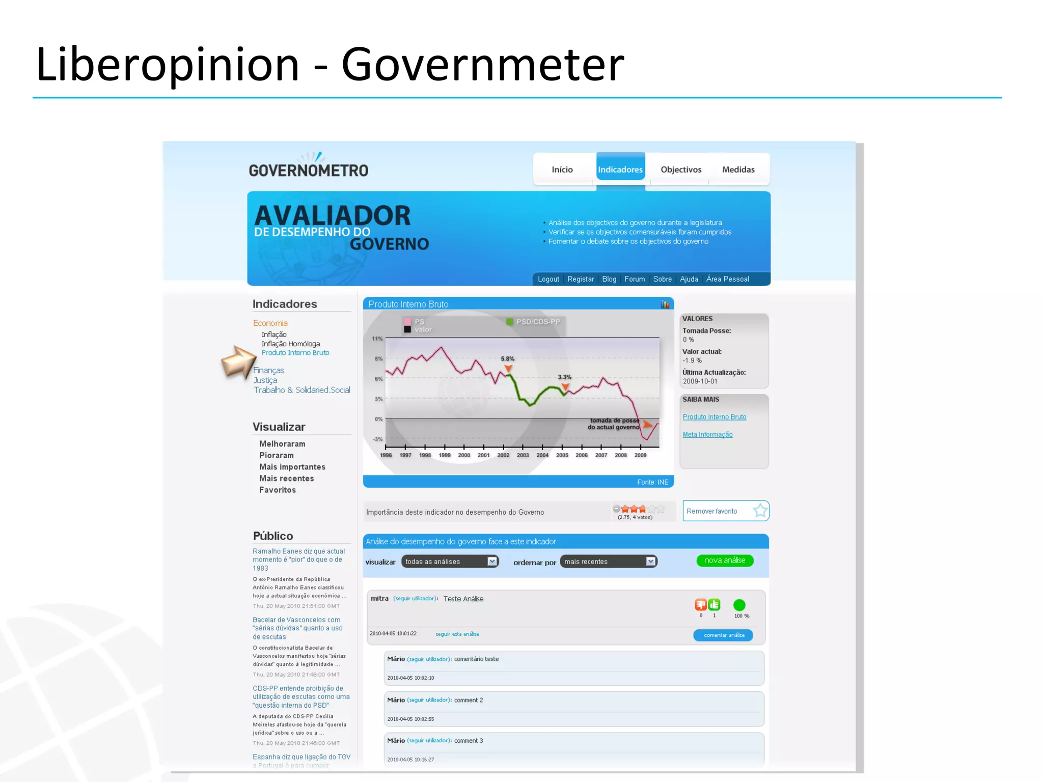 Liberopinion - Governmeter
 