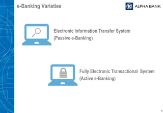 e-Banking Varieties
11
Electronic Information Transfer System
(Passive e-Banking)
Fully Electronic Transactional System
(Active e-Banking)
 