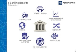 e-Banking Benefits
12
for the bank...
GLOBAL
PRODUCT VARIETY
FLEXIBILITY
NO FIXED LOCATION
LARGE CUTOMER
DATABASE
PROFITABILITY
COST REDUCTION
BRANCH OPERATION
EFFECTIVNESS
 