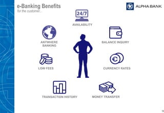 e-Banking Benefits
13
for the customer...
AVAILABILITY
BALANCE INQUIRY
CURRENCY RATES
MONEY TRANSFERTRANSACTION HISTORY
LOW FEES
ANYWHERE
BANKING
 