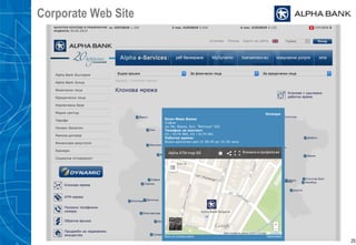 Corporate Web Site
25
 