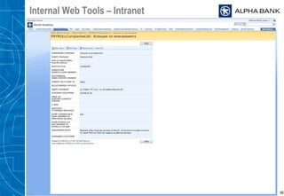 56
Internal Web Tools – Intranet
 