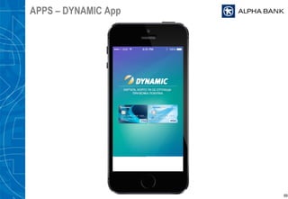 69
APPS – DYNAMIC App
 