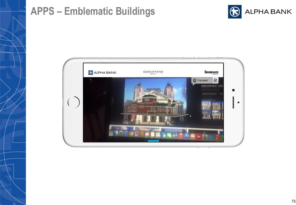 Echannels in banking