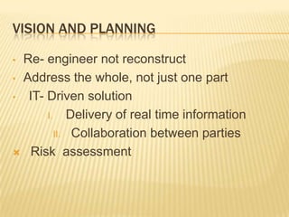   Price determination,ordering of agricultural needs