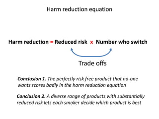 Harm reduction equation

Harm reduction = Reduced risk x Number who switch

Trade offs
Conclusion 1. The perfectly risk free product that no-one
wants scores badly in the harm reduction equation

Conclusion 2. A diverse range of products with substantially
reduced risk lets each smoker decide which product is best

 