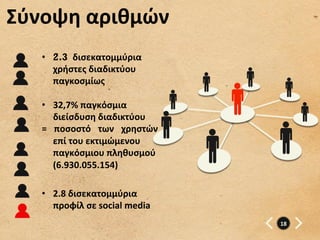 Σύνοψη	
  αριθμών	
  
    •  2.3 δισεκατομμύρια	
  
       χρήστες	
  διαδικτύου	
  
       παγκοσμίως	
  

    •  32,7%	
  παγκόσμια	
  
             διείσδυση	
  διαδικτύου	
  
    =	
   ποσοστό	
   των	
   χρηστών	
  
             επί	
  του	
  εκτιμώμενου	
  
         	
  παγκόσμιου	
  πληθυσμού	
  
    	
   	
  (6.930.055.154)	
  

    •  2.8	
  δισεκατομμύρια	
  	
  
       	
  προφίλ	
  σε	
  social	
  media	
  
                                                 18	
  
 