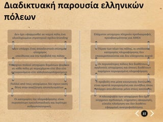 Διαδικτυακή	
  παρουσία	
  ελληνικών	
  
πόλεων	
  
     Δεν	
  έχει	
  εφαρμοσθεί	
  σε	
  καμιά	
  πόλη	
  ένα	
           Ελάχιστοι	
  ιστοχώροι	
  πληρούν	
  προδιαγραφές	
  
    ολοκληρωμένο	
  στρατηγικό	
  σχέδιο	
  branding	
                          προσβασιμότητας	
  για	
  ΑΜΕΑ	
  


      Δεν	
  υπάρχει	
  ένας	
  αποκλειστικά	
  επίσημος	
                  Πέραν	
  των	
  νέων	
  της	
  πόλης,	
  οι	
  υπόλοιπες	
  
                          ιστοχώρος	
  	
                                       κατηγορίες	
  πληροφόρησης	
  δεν	
  
       υπεύθυνος	
  για	
  την	
  προβολή	
  της	
  πόλης	
               επικαιροποιούνται	
  και	
  δεν	
  ελέγχονται	
  συχνά	
  


 Υπάρχουν	
  πολλοί	
  ιστοχώροι	
  δημόσιων	
  φορέων	
                   Οι	
  περισσότερες	
  πόλεις	
  δεν	
  διαθέτουν	
  
   σε	
  κάθε	
  πόλη	
  με	
  περιεχόμενο	
  είτε	
  ίδιο	
  είτε	
     αγγλικούς	
  ιστοχώρους	
  και	
  όποιες	
  διαθέτουν	
  
  αντικρουόμενο	
  είτε	
  αλληλοσυμπληρούμενο	
                           παρέχουν	
  περιορισμένη	
  πληροφόρηση	
  


                                                                          Η	
  προβολή	
  στα	
  μέσα	
  κοινωνικής	
  δικτύωσης	
  
  Πολλοί	
  από	
  τους	
  ιστοχώρους	
  δεν	
  έχουν	
  καλή	
          είναι	
  αρκετά	
  περιορισμένη	
  και	
  συνήθως	
  όπου	
  
    θέση	
  στην	
  αναζήτηση	
  αποτελεσμάτων	
  
                                                                          υπάρχει	
  απευθύνεται	
  μόνο	
  στους	
  κατοίκους	
  

                                                                            	
  Η	
  πλειοψηφία	
  των	
  ιστοχώρων	
  δεν	
  έχει	
  
     Οι	
  κατηγορίες	
  της	
  πληροφόρησης	
  είναι	
                   σύγχρονο	
  σχεδιασμό,	
  εύχρηστες	
  εφαρμογές,	
  
   περισσότερο	
  εγκυκλοπαιδικές	
  και	
  λιγότερο	
                               εύκολη	
  πλοήγηση	
  και	
  δεν	
  διαθέτει	
  
                 ανθρωποκεντρικές	
                                                    εφαρμογή	
  ανατροφοδότησης	
  

                                                                                                                            37
 