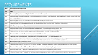 E claim system | PPTX