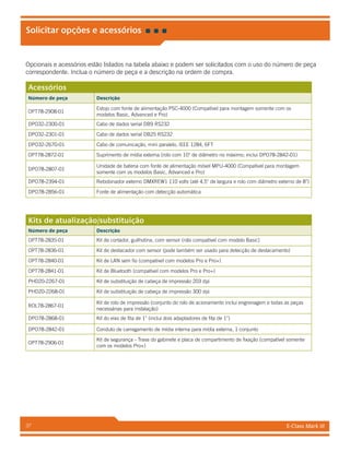 E-Class Mark III37
Solicitar opções e acessórios
Opcionais e acessórios estão listados na tabela abaixo e podem ser solicitados com o uso do número de peça
correspondente. Inclua o número de peça e a descrição na ordem de compra.
Acessórios
Número de peça Descrição
OPT78-2908-01
Estojo com fonte de alimentação PSC-4000 (Compatível para montagem somente com os
modelos Basic, Advanced e Pro)
DPO32-2300-01 Cabo de dados serial DB9 RS232
DPO32-2301-01 Cabo de dados serial DB25 RS232
DPO32-2670-01 Cabo de comunicação, mini paralelo, IEEE 1284, 6FT
OPT78-2872-01 Suprimento de mídia externa (rolo com 10 de diâmetro no máximo; inclui DPO78-2842-01)
DPO78-2807-01
Unidade de bateria com fonte de alimentação móvel MPU-4000 (Compatível para montagem
somente com os modelos Basic, Advanced e Pro)
DPO78-2394-01 Rebobinador externo DMXREW1 110 volts (até 4,5 de largura e rolo com diâmetro externo de 8)
DPO78-2856-01 Fonte de alimentação com detecção automática
Kits de atualização/substituição
Número de peça Descrição
OPT78-2835-01 Kit de cortador, guilhotina, com sensor (não compatível com modelo Basic)
OPT78-2836-01 Kit de destacador com sensor (pode também ser usado para detecção de destacamento)
OPT78-2840-01 Kit de LAN sem fio (compatível com modelos Pro e Pro+)
OPT78-2841-01 Kit de Bluetooth (compatível com modelos Pro e Pro+)
PHD20-2267-01 Kit de substituição de cabeça de impressão 203 dpi
PHD20-2268-01 Kit de substituição de cabeça de impressão 300 dpi
ROL78-2867-01
Kit de rolo de impressão (conjunto do rolo de acionamento inclui engrenagem e todas as peças
necessárias para instalação)
DPO78-2868-01 Kit do eixo de fita de 1 (inclui dois adaptadores de fita de 1)
DPO78-2842-01 Conduto de carregamento de mídia interna para mídia externa, 1 conjunto
OPT78-2906-01
Kit de segurança - Trava do gabinete e placa de compartimento de fixação (compatível somente
com os modelos Pro+)
 