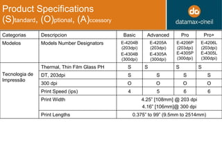 Product Specifications  (S) tandard , (O) ptional , (A) ccessory Categorias Descripcion Basic Advanced Pro Pro+ Modelos Models Number Designators E-4204B (203dpi) E-4304B (300dpi) E-4205A (203dpi) E-4305A (300dpi) E-4206P (203dpi) E-4305P (300dpi) E-4206L (203dpi) E-4305L (300dpi) Tecnologia de Impressão Thermal, Thin Film Glass PH S S S S DT, 203dpi S S S S 300 dpi O O O O Print Speed (ips) 4 5 6 6 Print Width 4.25” [108mm] @ 203 dpi 4.16” [106mm]@ 300 dpi Print Lengths 0.375” to 99” (9.5mm to 2514mm) 