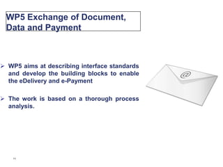 Analyze and describe secure environment for document/data exchange and ePayment.