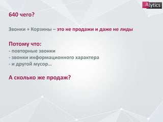 640 чего?
Звонки + Корзины – это не продажи и даже не лиды
Потому что:
- повторные звонки
- звонки информационного характера
- и другой мусор…
А сколько же продаж?
 