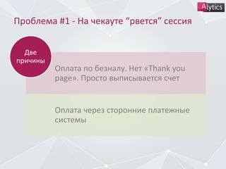 Проблема #1 - На чекауте “рвется” сессия
Оплата по безналу. Нет «Thank you
page». Просто выписывается счет
Оплата через сторонние платежные
системы
Две
причины
 