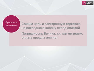 Ставим цель и электронную торговлю
на последнюю кнопку перед оплатой
Погрешность: Велика, т.к. мы не знаем,
оплата прошла или нет
Простое, и
не точное
 