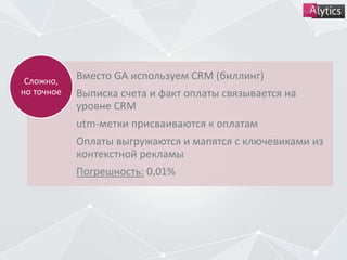 Вместо GA используем CRM (биллинг)
Выписка счета и факт оплаты связывается на
уровне CRM
utm-метки присваиваются к оплатам
Оплаты выгружаются и мапятся с ключевиками из
контекстной рекламы
Погрешность: 0,01%
Сложно,
но точное
 