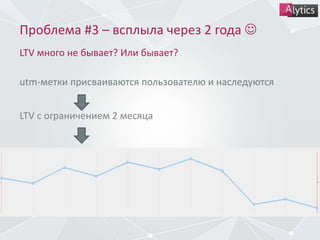 Проблема #3 – всплыла через 2 года 
utm-метки присваиваются пользователю и наследуются
LTV много не бывает? Или бывает?
LTV с ограничением 2 месяца
 