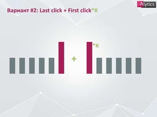 Вариант #2: Last click + First click*К
+
*К
 