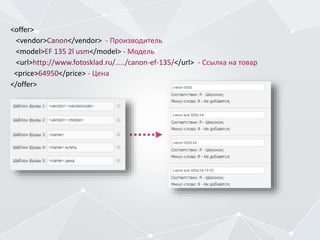 <offer>
<vendor>Canon</vendor> - Производитель
<model>EF 135 2l usm</model> - Модель
<url>http://www.fotosklad.ru/…../canon-ef-135/</url> - Ссылка на товар
<price>64950</price> - Цена
</offer>
 