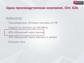 Одна производственная компания. Опт. b2b
Особенности:
- Производитель. Оптовые поставки по РФ
- Бюджет на контекст до 250 000 р.
- 80% обращений через звонки
- 20% обращений через корзины и заявки
- Большие чеки
 