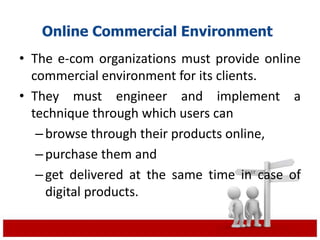 E-com, E-payment & EDI | PPTX