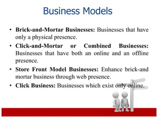 E-com, E-payment & EDI | PPTX