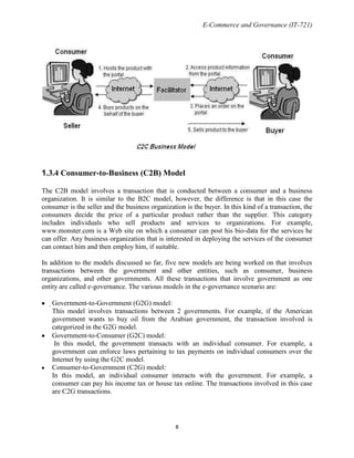 E-Commerce and Governance (IT-721)

1.3.4 Consumer-to-Business (C2B) Model
The C2B model involves a transaction that is conducted between a consumer and a business
organization. It is similar to the B2C model, however, the difference is that in this case the
consumer is the seller and the business organization is the buyer. In this kind of a transaction, the
consumers decide the price of a particular product rather than the supplier. This category
includes individuals who sell products and services to organizations. For example,
www.monster.com is a Web site on which a consumer can post his bio-data for the services he
can offer. Any business organization that is interested in deploying the services of the consumer
can contact him and then employ him, if suitable.
In addition to the models discussed so far, five new models are being worked on that involves
transactions between the government and other entities, such as consumer, business
organizations, and other governments. All these transactions that involve government as one
entity are called e-governance. The various models in the e-governance scenario are:
Government-to-Government (G2G) model:
This model involves transactions between 2 governments. For example, if the American
government wants to buy oil from the Arabian government, the transaction involved is
categorized in the G2G model.
Government-to-Consumer (G2C) model:
In this model, the government transacts with an individual consumer. For example, a
government can enforce laws pertaining to tax payments on individual consumers over the
Internet by using the G2C model.
Consumer-to-Government (C2G) model:
In this model, an individual consumer interacts with the government. For example, a
consumer can pay his income tax or house tax online. The transactions involved in this case
are C2G transactions.

8

 