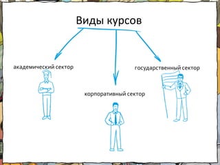 labmedia.sublog. labmedia.su