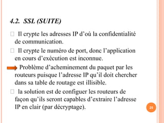 4.2. SSL (SUITE)
 Il crypte les adresses IP d’où la confidentialité
de communication.
 Il crypte le numéro de port, donc l’application
en cours d’exécution est inconnue.
Problème d’acheminement du paquet par les
routeurs puisque l’adresse IP qu’il doit chercher
dans sa table de routage est illisible.
 la solution est de configuer les routeurs de
façon qu’ils seront capables d’extraire l’adresse
IP en clair (par décryptage). 25
 