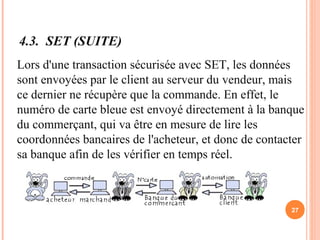 4.3. SET (SUITE)
27
Lors d'une transaction sécurisée avec SET, les données
sont envoyées par le client au serveur du vendeur, mais
ce dernier ne récupère que la commande. En effet, le
numéro de carte bleue est envoyé directement à la banque
du commerçant, qui va être en mesure de lire les
coordonnées bancaires de l'acheteur, et donc de contacter
sa banque afin de les vérifier en temps réel.
 