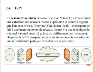 3.4. VPN
28
Le réseau privé virtuel (Virtual Private Network ) est vu comme
une extension des réseaux locaux et préserve la sécurité logique
que l'on peut avoir à l'intérieur d'un réseau local. Il correspond en
fait à une interconnexion de réseaux locaux via une technique de
« tunnel » (canal sécurisé gràace au chiffrement des messages).
On parle de VPN lorsqu'un organisme interconnecte ses sites via
une infrastructure partagée avec d'autres organismes.
 