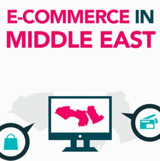 E-commerce in Middle East – Statistics and Trends [Infographic]