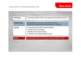 Massnahme: E-Mail-Marketing-Test
 