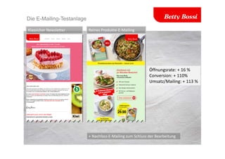Die E-Mailing-Testanlage
Klassicher Newsletter Reines Produkte-E-Mailing
Öffnungsrate: + 16 %
Conversion: + 110%
Umsatz/Mailing: + 113 %
+ Nachfass-E-Mailing zum Schluss der Bearbeitung
 
