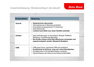 Zusammenfassung / Brückenschlag in die Zukunft
Schlüsselfaktor
• Systembrüche überwinden
• Automatisierung im Marketing anstreben
• Konsolidierung gewachsener IT Infrastrukur
• Data Warehouse
• Laufend neue Daten aus neuen Kanälen anbinden
Bedeutung
Technik
Analyse • Neue Anforderungen an die Analyse. Beispiel: Realtime-
Marketing / Empfehlungs-Marketing
• Die Kanäle müssen trotz Data Warehouse verstanden und
saparat analysiert werden. Beispiel E-Analytics
CRM • CRM goes Praxis: operatives CRM wird analytisch
• Kundensicht im Zentrum, weg vom reinen Kanaldenken
• Kontaktpunkte im Kundenlebenszyklus verstehen
• Synchronisieren der Inbound und Outbound Aktivitäten
 