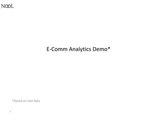 E-Comm Analytics Demo*
1
*Based on test data
 
