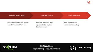 #SEJWebinar
@purelinq | @_kevinrowe
Full automation
PureLinq’s Mention
connection technology
Manual direct email
Find email on site from google
search then email from site.
Prospect tools
Find bulk mentions then
upload site list to pitch
box/buzzstream
 