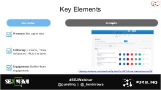 #SEJWebinar
@purelinq | @_kevinrowe
Presence: Has a presence
Following: personal, micro
influencer, influencer, news
Engagement: Do they have
engagement
Examples
Reputation
https://app.buzzsumo.com/content/web?q=https%3A%2F%2Fwww.insanevisions.com%2F
Key Elements
 
