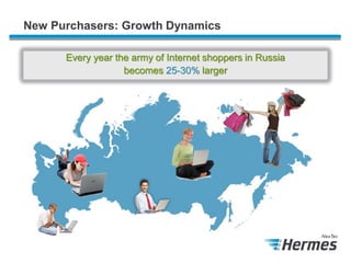 E-commerce market in Russia 2014