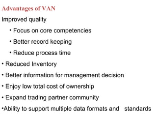 Advantages of VAN Improved quality Focus on core competencies  Better record keeping Reduce process time Reduced Inventory Better information for management decision Enjoy low total cost of ownership •   Expand trading partner community Ability to support multiple data formats and  standards   