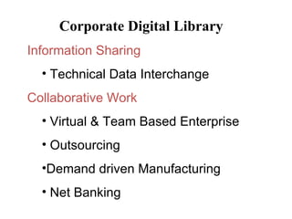 Corporate Digital Library Information Sharing Technical Data Interchange Collaborative Work Virtual & Team Based Enterprise Outsourcing  Demand driven Manufacturing Net Banking 