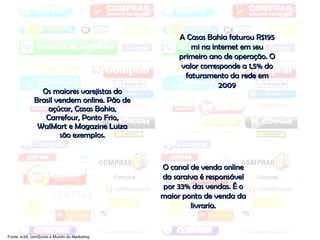 Os maiores varejistas do Brasil vendem online. Pão de açúcar, Casas Bahia, Carrefour, Ponto Frio, WalMart e Magazine Luiza são exemplos. O canal de venda online da saraiva é responsável por 33% das vendas. É o maior ponto de venda da livraria. A Casas Bahia faturou R$195 mi na internet em seu primeiro ano de operação. O valor corresponde a 1,5% do faturamento da rede em 2009 Fonte: e-bit, comScore e Mundo do Marketing 