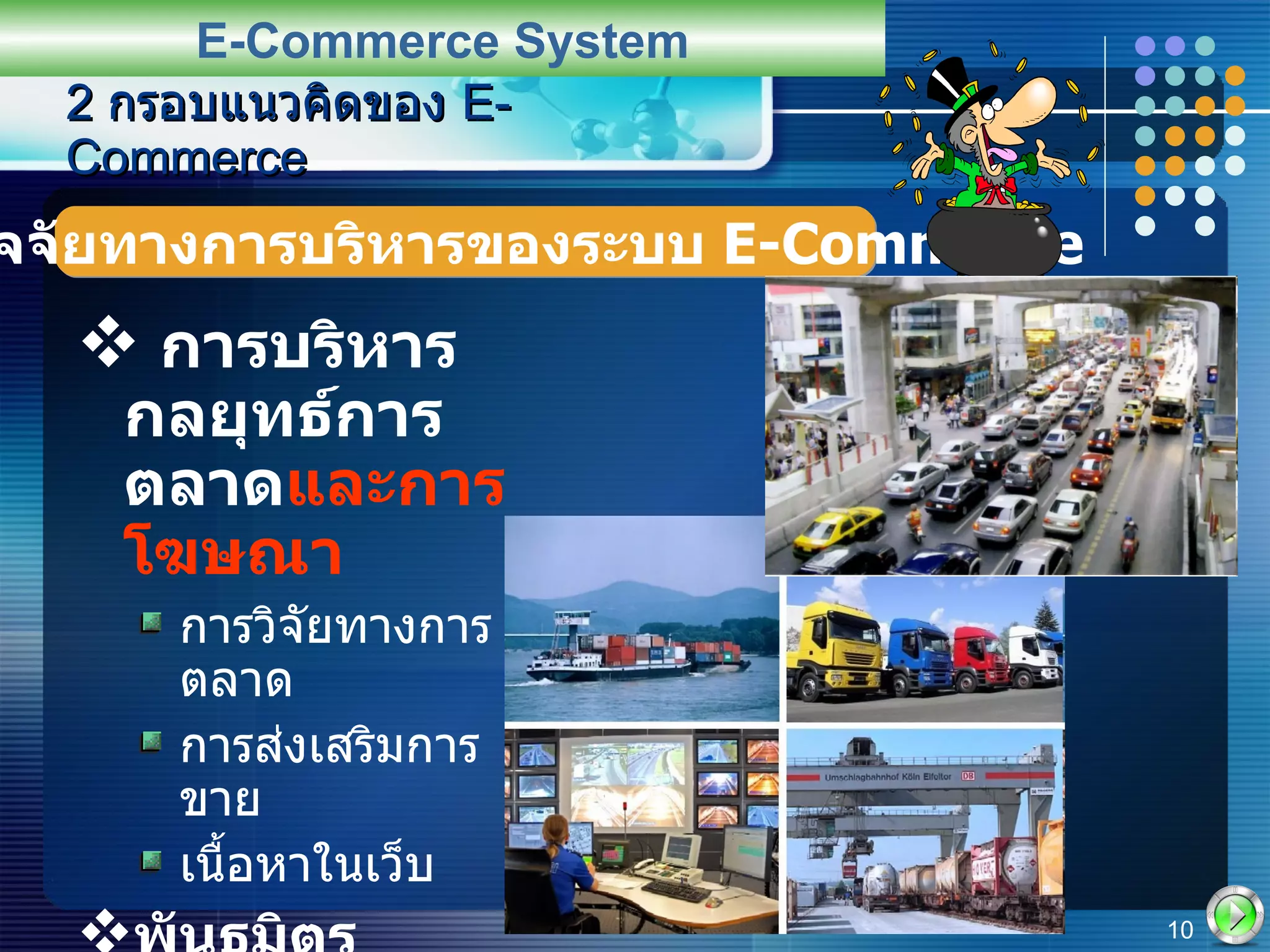 2  กรอบแนวคิดของ  E-Commerce การบริหารกลยุทธ์การตลาด และการโฆษณา การวิจัยทางการตลาด การส่งเสริมการขาย เนื้อหาในเว็ บ พันธมิตรทางการค้า ลอจิสติกส์ หุ้นส่วนทางการค้า E-Commerce System 2.2  ปัจจัยทางการบริหารของระบบ  E-Commerce 