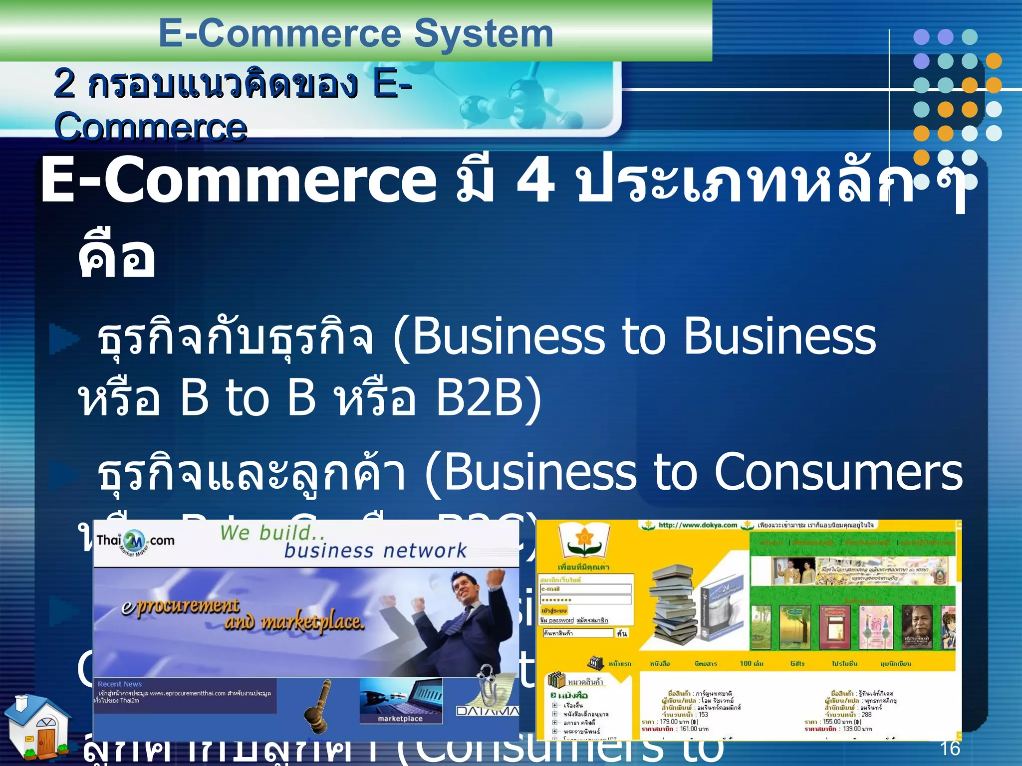 E-Commerce  มี  4  ประเภทหลัก ๆ คือ ธุรกิจกับธุรกิจ  (Business to Business  หรือ  B to B  หรือ  B2B) ธุรกิจและลูกค้า  (Business to Consumers  หรือ  B to C  หรือ  B2C) ธุรกิจกับรัฐบาล  (Business to Government  หรือ  B to G  หรือ  B2G) ลูกค้ากับลูกค้า  (Consumers to Consumers  หรือ  C to C  หรือ  C2C) 2  กรอบแนวคิดของ  E-Commerce E-Commerce System 