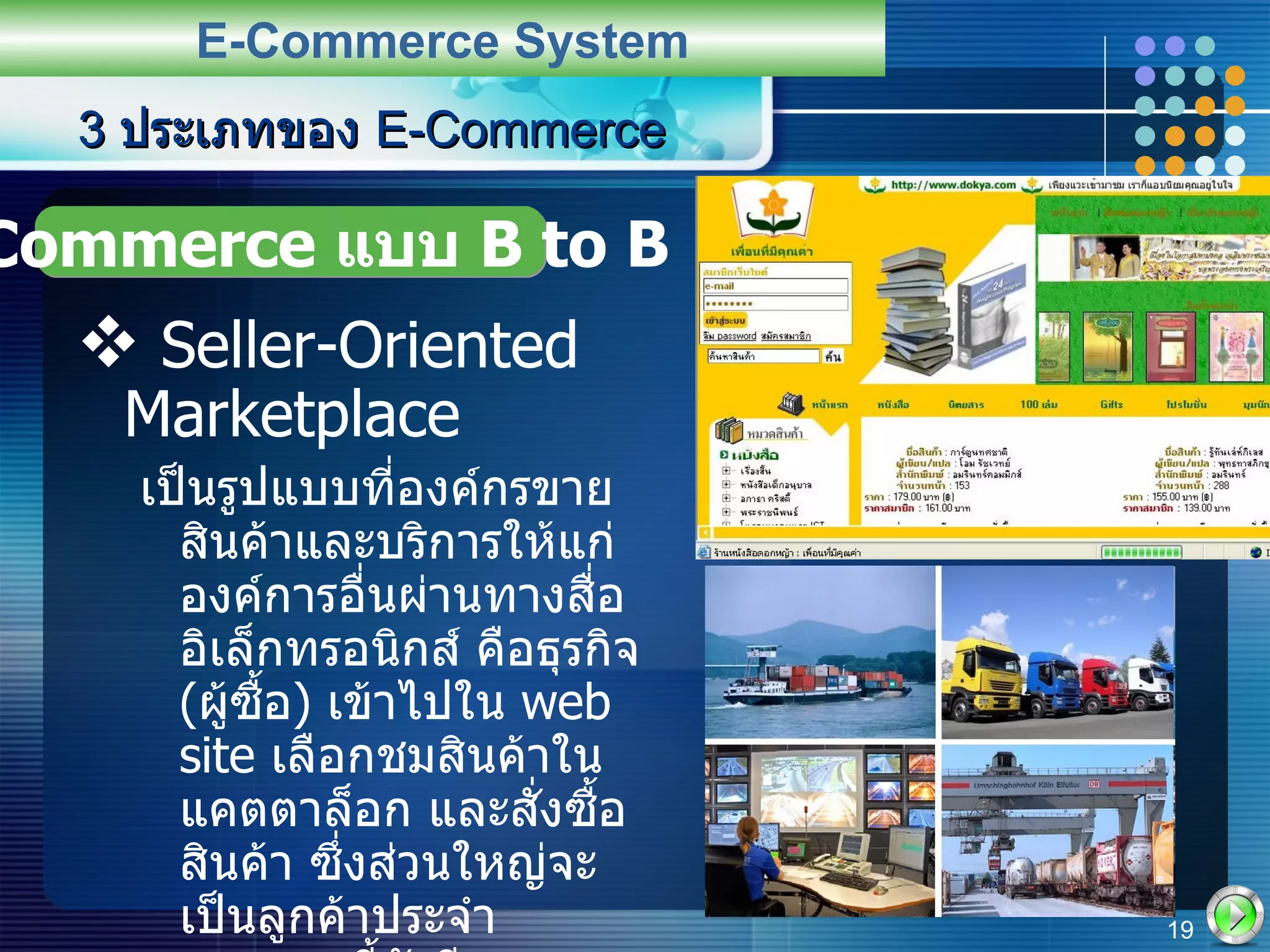 Seller-Oriented Marketplace เป็นรูปแบบที่องค์กรขายสินค้าและบริการให้แก่องค์การอื่นผ่านทางสื่ออิเล็กทรอนิกส์ คือธุรกิจ  ( ผู้ซื้อ )  เข้าไปใน  web site  เลือกชมสินค้าในแคตตาล็อก และสั่งซื้อสินค้า ซึ่งส่วนใหญ่จะเป็นลูกค้าประจำ นอกจากนี้ยังมีระบบการสั่งสินค้า ระบบการจ่ายเงิน ผนวกกับระบบลอจิสติกส์ของผู้ขาย 3  ประเภทของ  E-Commerce E-Commerce System E-Commerce  แบบ  B to B 