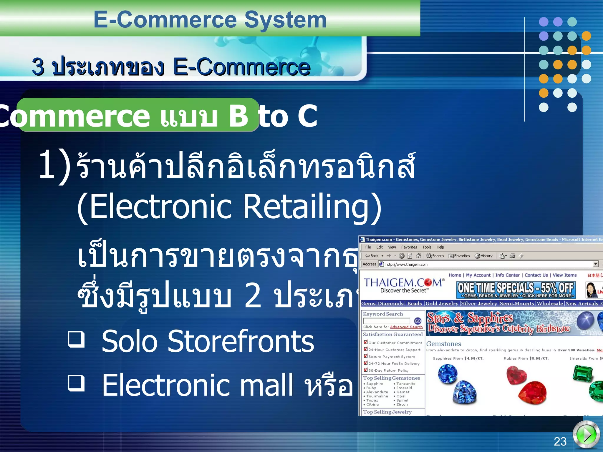 ร้านค้าปลีกอิเล็กทรอนิกส์  (Electronic Retailing) เป็นการขายตรงจากธุรกิจถึงลูกค้า ซึ่งมีรูปแบบ   2  ประเภทคือ Solo Storefronts  Electronic mall  หรือ  Cybermall 3  ประเภทของ  E-Commerce E-Commerce System E-Commerce  แบบ  B to C 