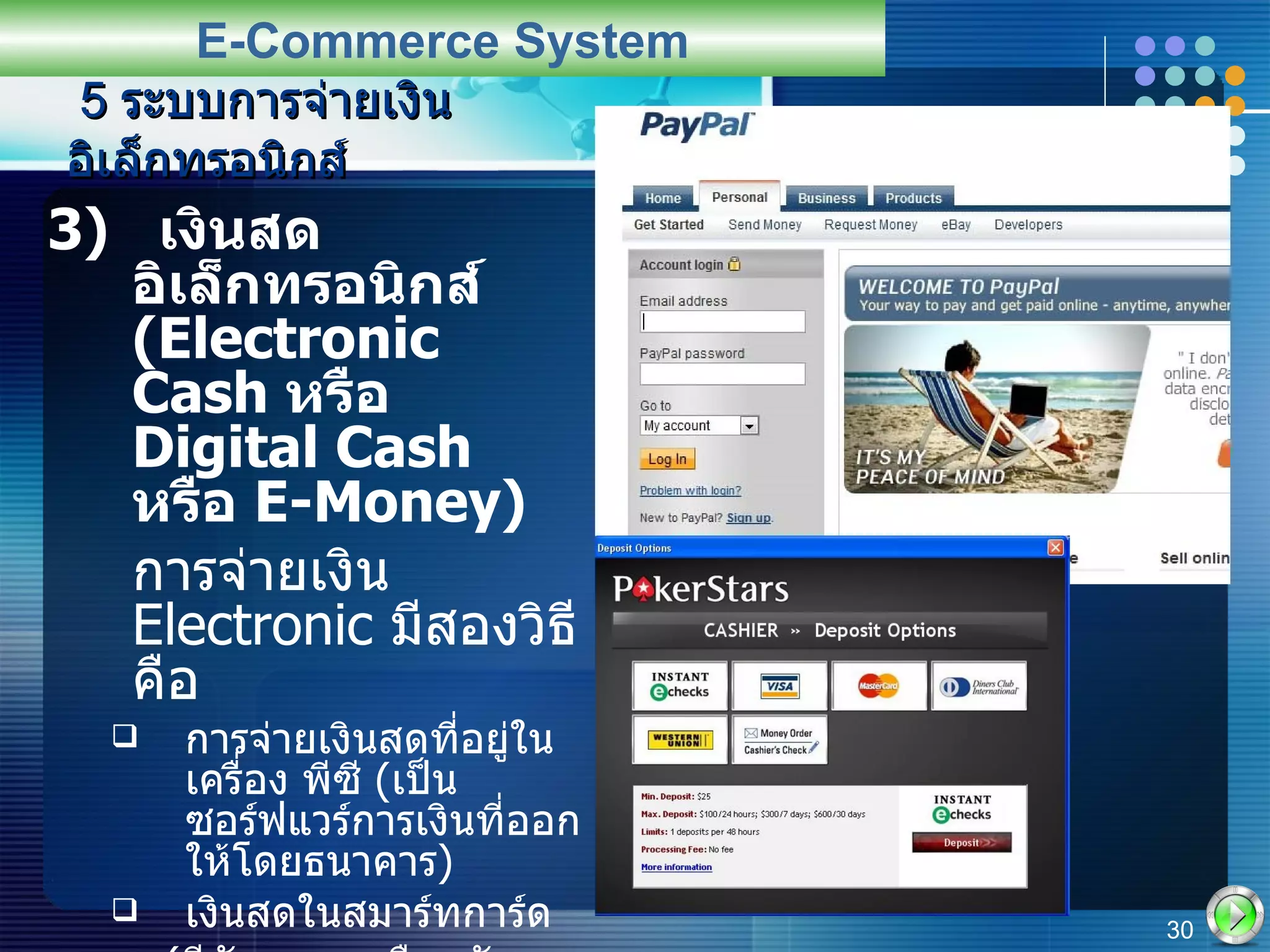 3)  เงินสดอิเล็กทรอนิกส์  (Electronic Cash  หรื อ   Digital Cash  หรือ  E-Money) การจ่ายเงิน  Electronic  มีสองวิธี คือ การจ่ายเงินสดที่อยู่ในเครื่อง พีซี   ( เป็น ซอร์ฟแวร์การเงินที่ออกให้โดยธนาคาร ) เงินสดในสมาร์ทการ์ด  ( มีลักษณะเหมือนกับบัตร  Debit Card) 5  ระบบการจ่ายเงินอิเล็กทรอนิกส์ E-Commerce System 